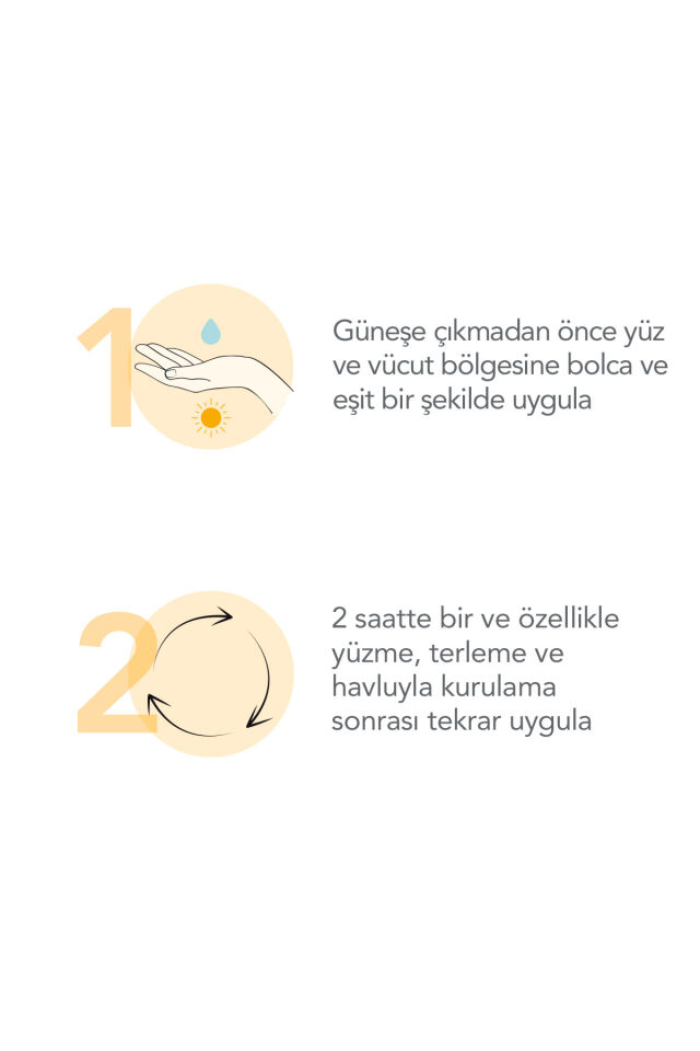 Photoderm Lait Ultra SPF50+ Tüm Ciltler İçin Yüksek Korumalı Süt Formda Güneş Kremi 100 ML