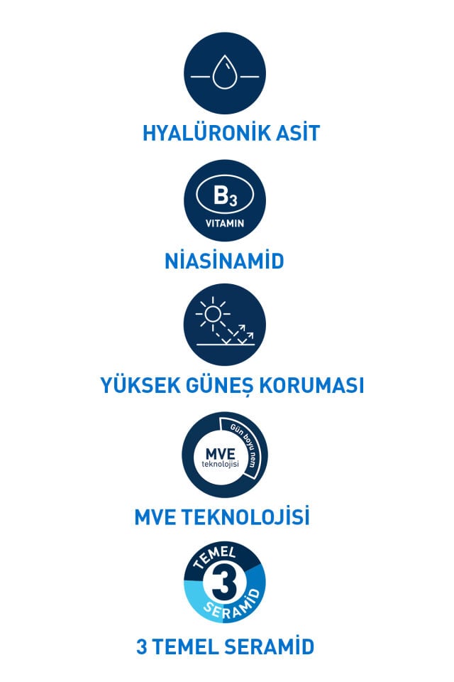 Hyalüronik Asit & Niasinamid İçeren SPF50+ Nemlendirici Yüz Kremi 52 ml