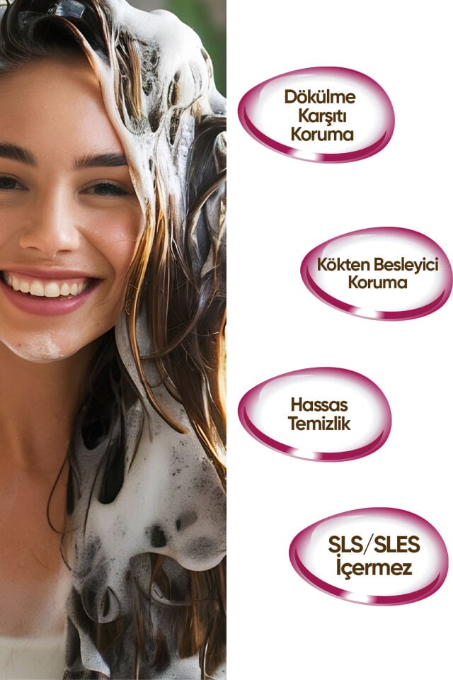 Saç Dökülme Karşıtı Onarıcı Bakım Şampuanı Advanced Restoring Shampoo