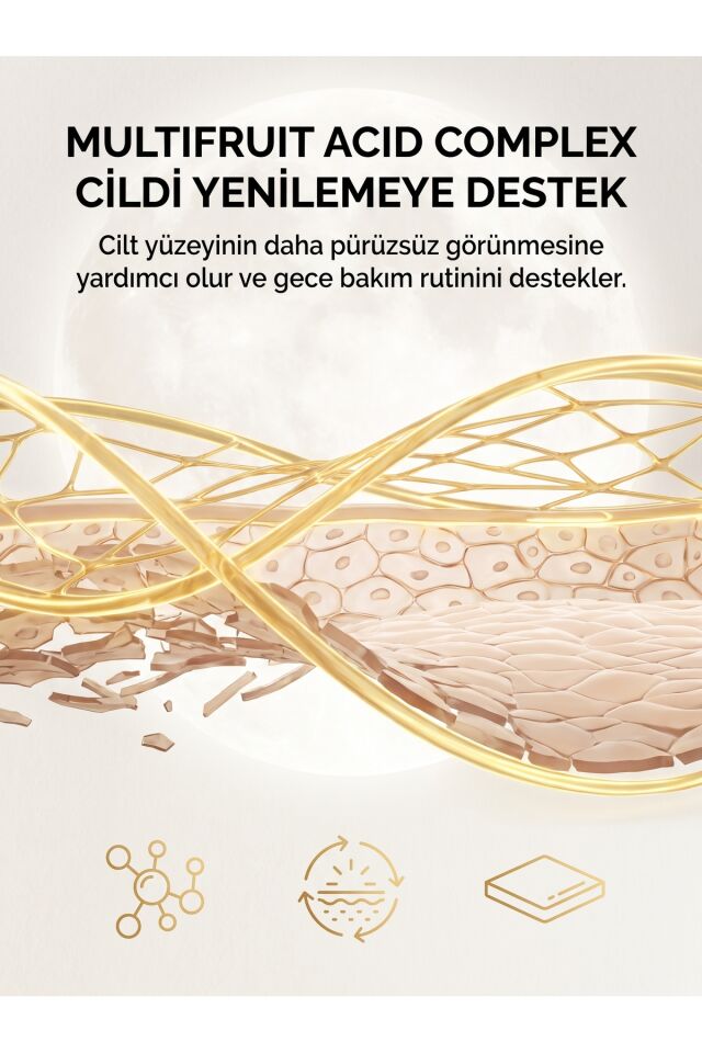 Acgun Sivilce ve Akne Karşıtı Onarıcı Gece Kremi | Yüz Leke Kremi | Salisilik Asit | 30 ml