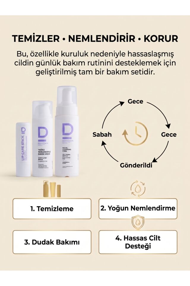 Izobox Cilt Bakım Seti | Yüz Yıkama Köpüğü | Nemlendirici Krem | Lip Stick 3,9g | 200+50 ml