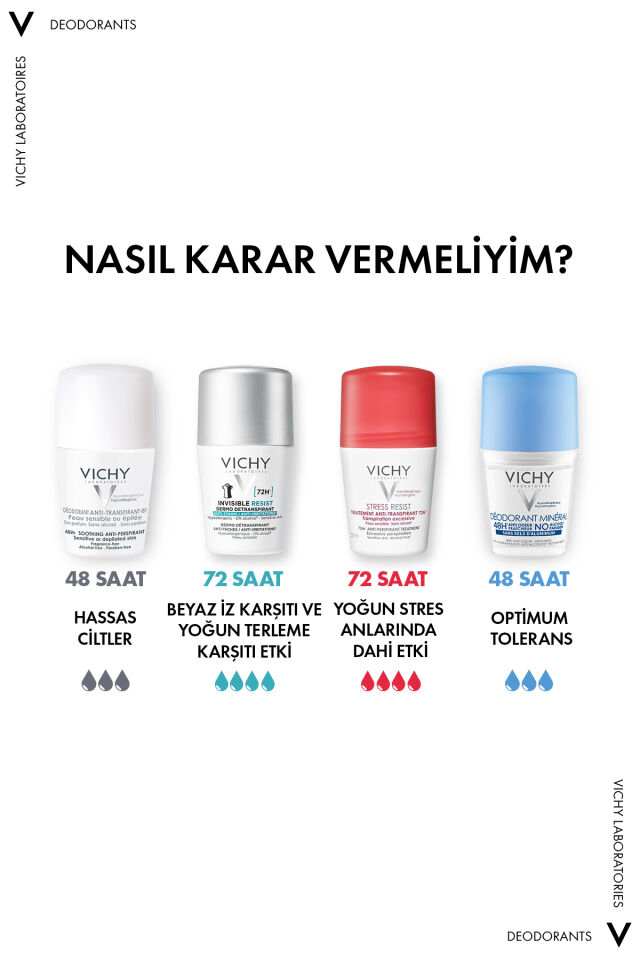 Terleme Karşıtı Roll On Deodorant 50ml